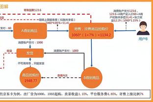 波波：为球员们的努力感到骄傲 和掘金打比赛是很好的学习机会