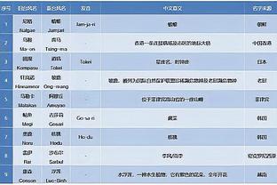 挪威主帅：瓜帅从不向我询问哈兰德的问题，球员非常渴望为国效力