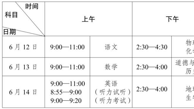 贝肯鲍尔逝世，拜仁官推改用黑白头像悼念传奇