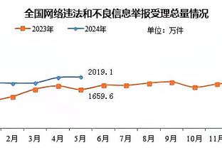 蒙卡达：原本应在前两场欧冠做得更好，现在米兰需在联赛重振旗鼓