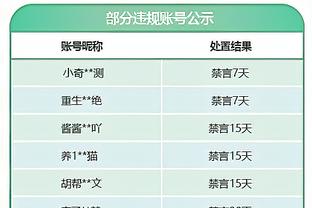 蒙蒂谈斯图尔特复出：你可以看到球队的防守明显变好了