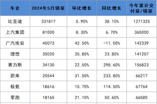 雷竞技官方网站下载手游截图1